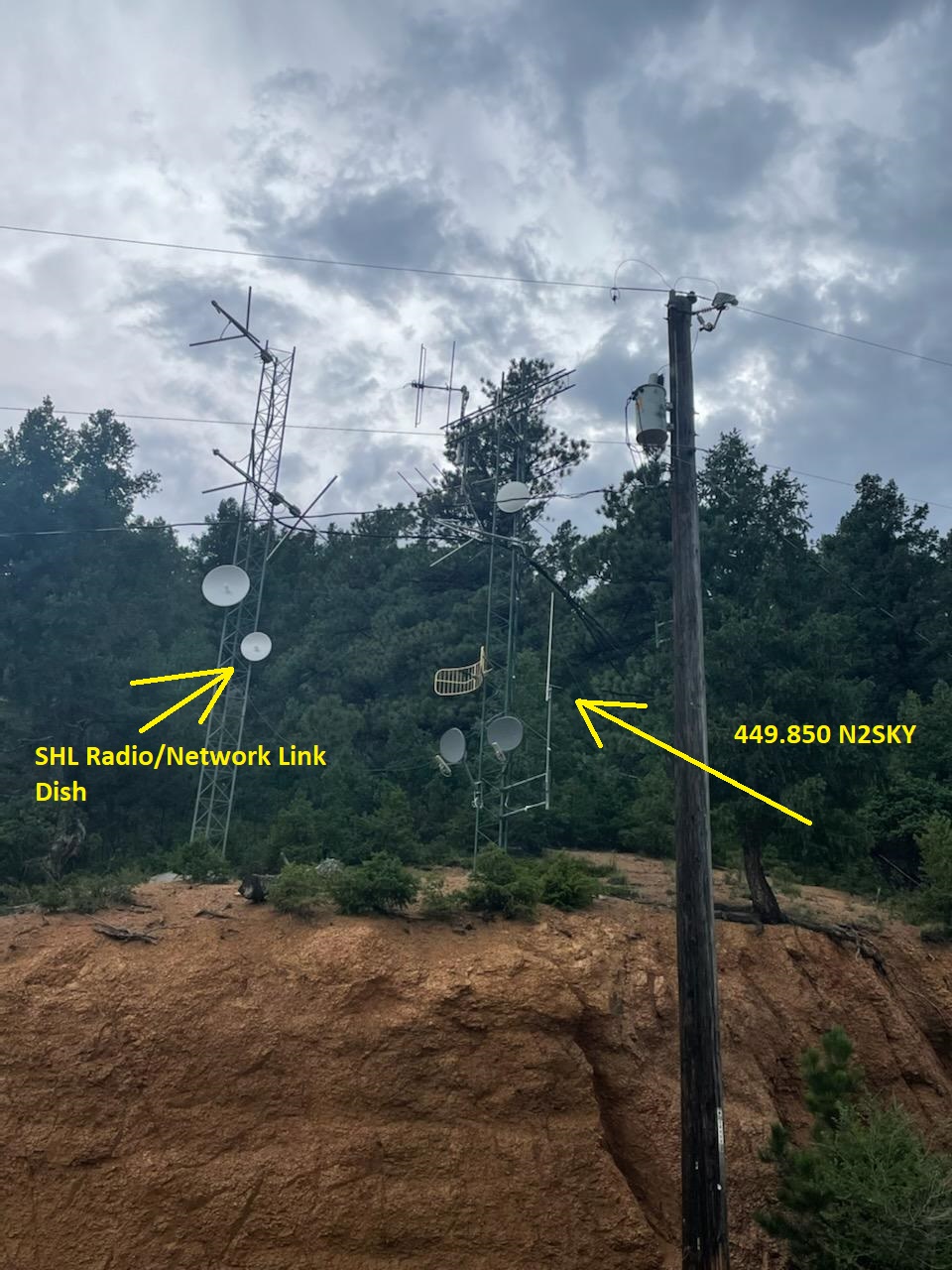 Repeaters SkyHub Link System